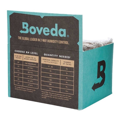 12ct. Large Boveda 65% R H Levels