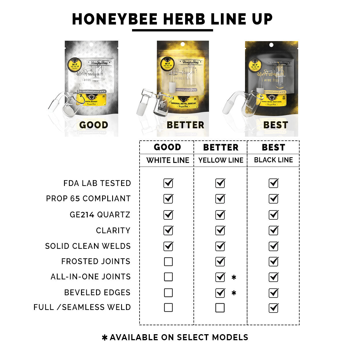 HONEYSUCKLE BUBBLE - 45° DEGREE | YL